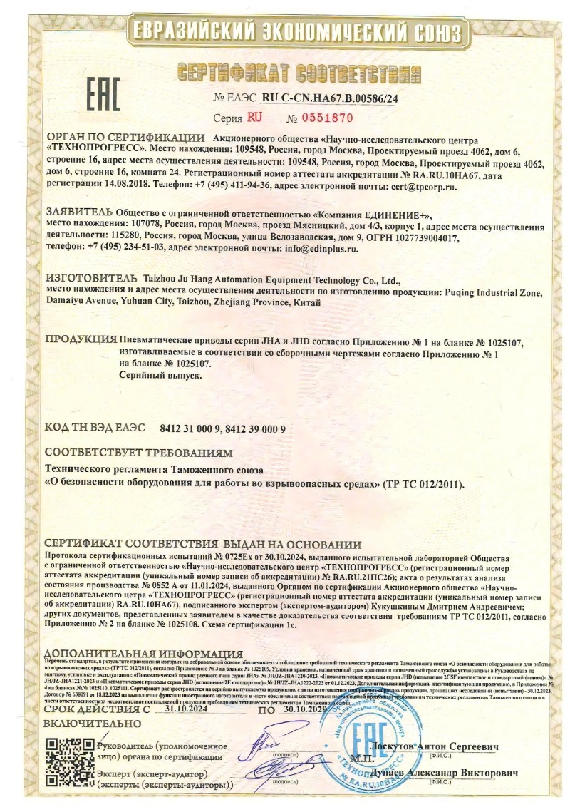 Produkty Juhangovy pneumatické pohony úspěšně prošly certifikací EAC